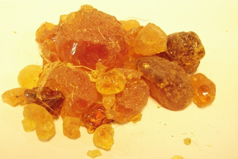 пищевые добавки