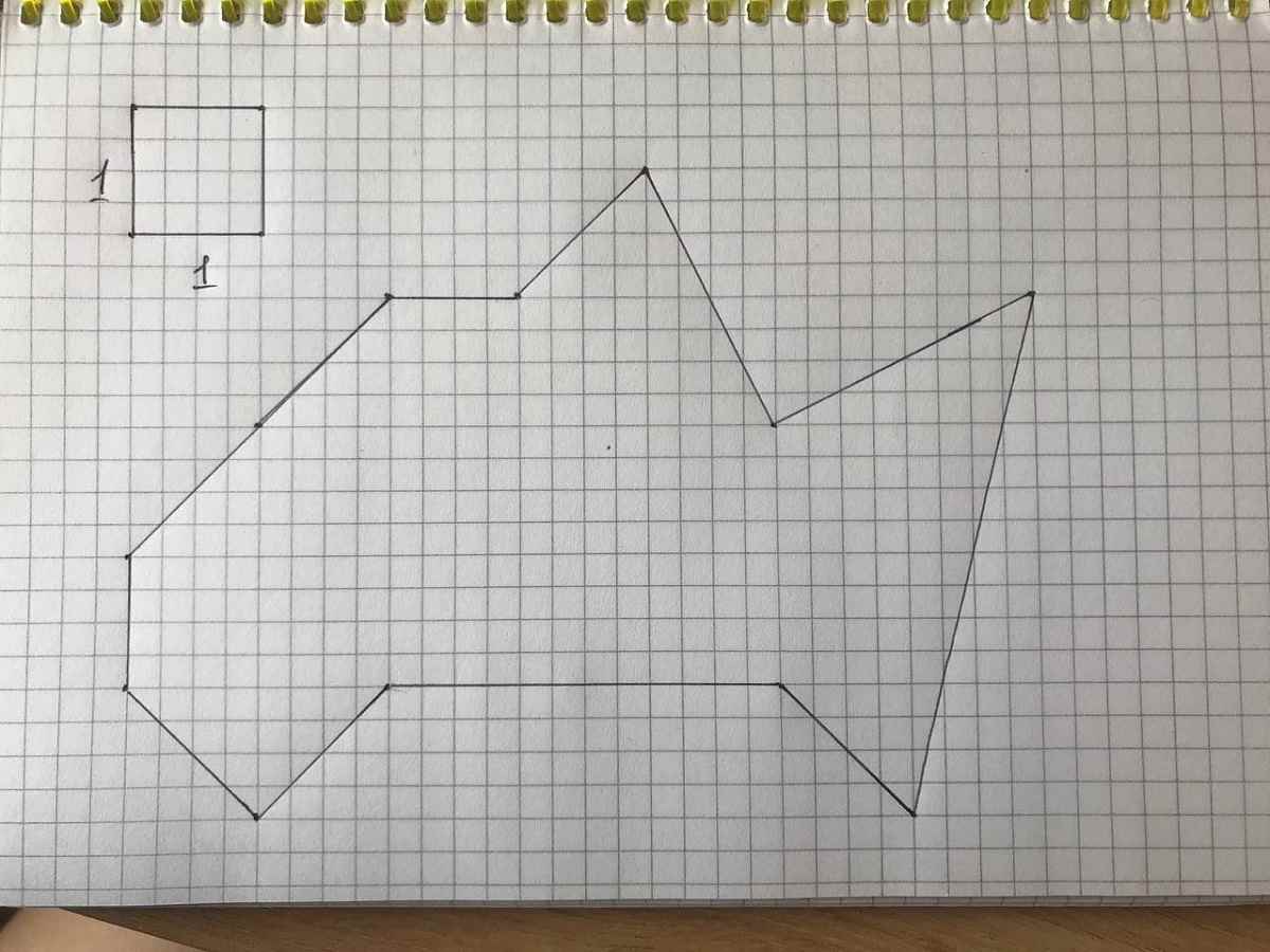Как быстро посчитать площадь многоугольника
