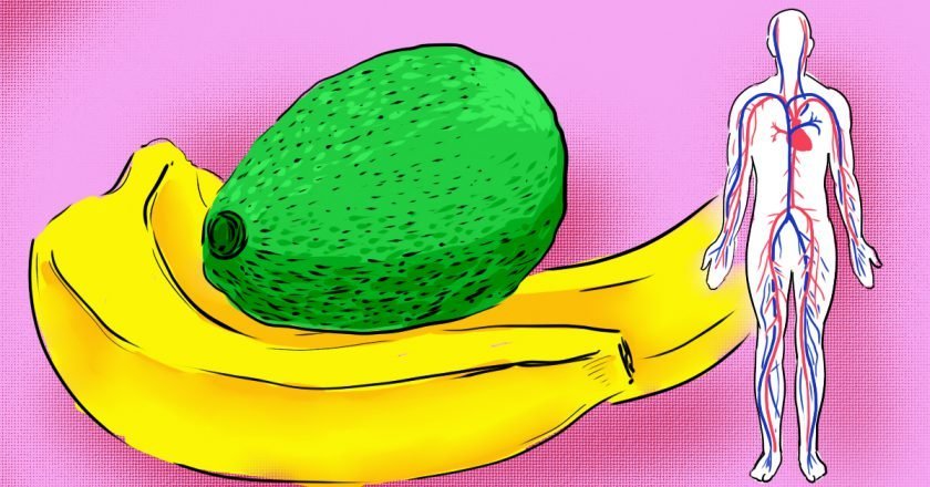 польза авокадо