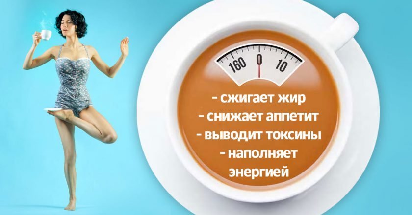 Польза кофе для фигуры кофе для похудения