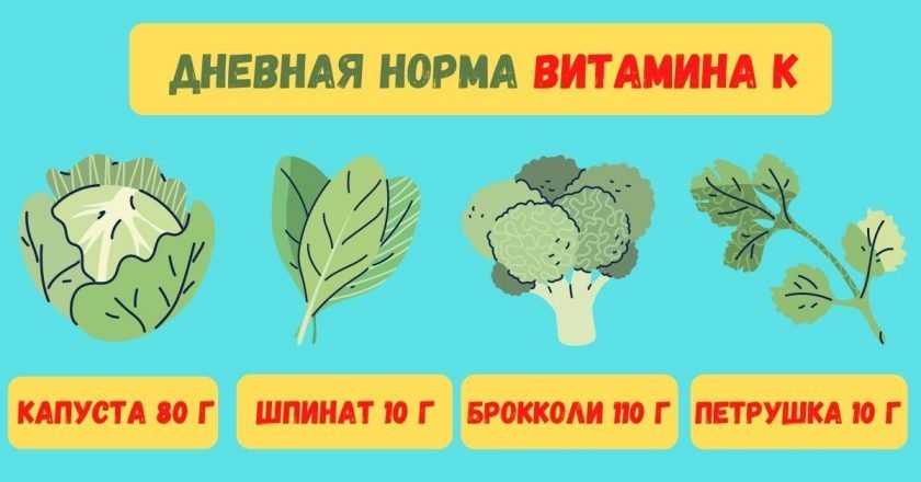 витамин К