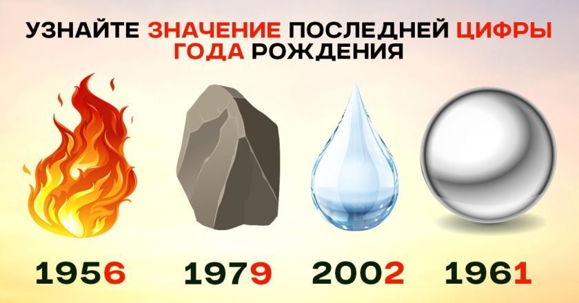 Нумерология: что означает последняя цифра года рождения род рождения и его значение