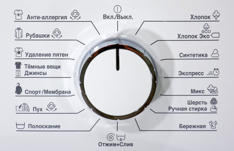 программа стирки