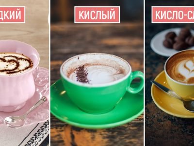 Посуда для кофе