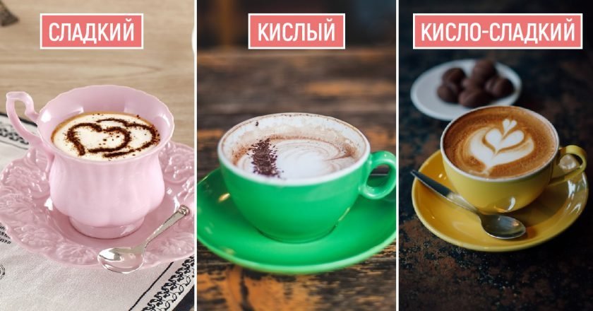 Посуда для кофе Посуда для кофе