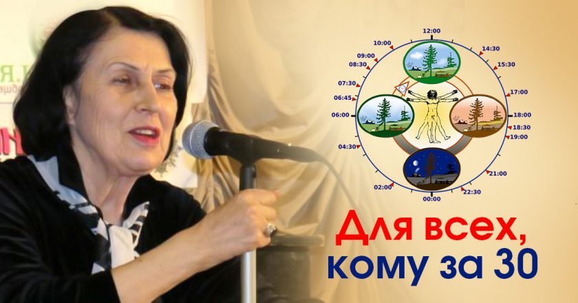 как питаться по версии Майи Гогулан