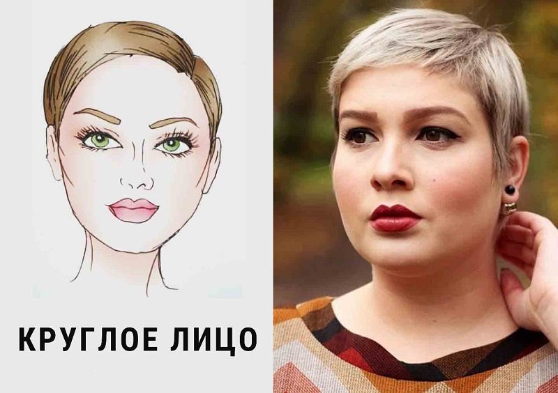 круглое лицо