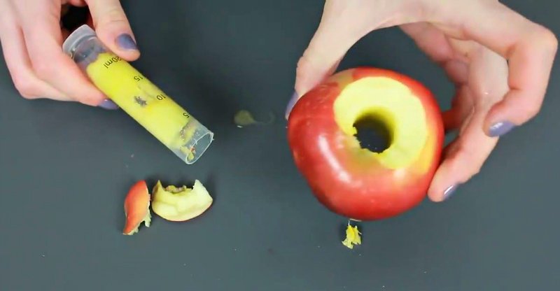 применение шприцев