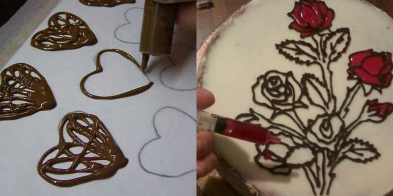 применение шприцев