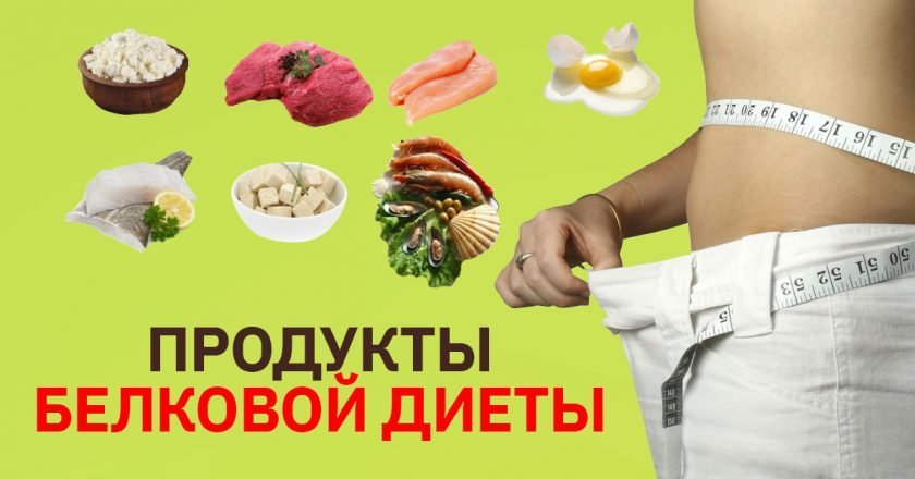 Продукты для диеты сушка