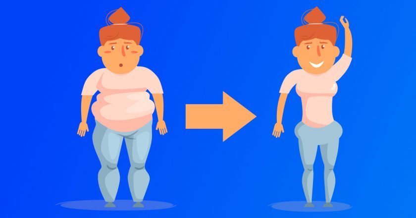 жиросжигающие продукты