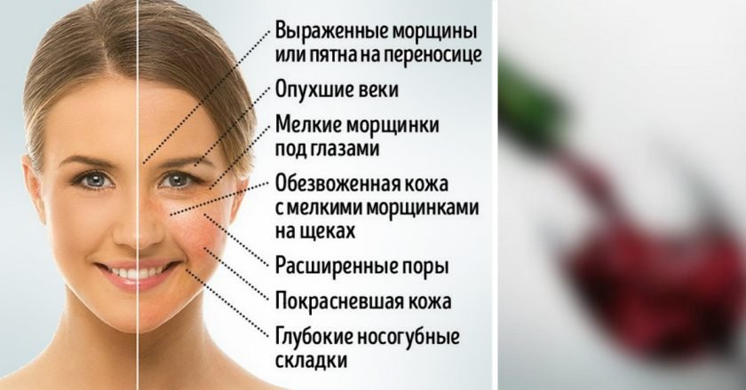 Продукты, которые меняют лицо