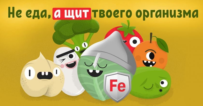 Продукты, содержащие железо