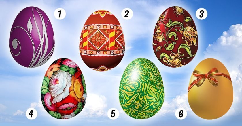 психологический тест на характер