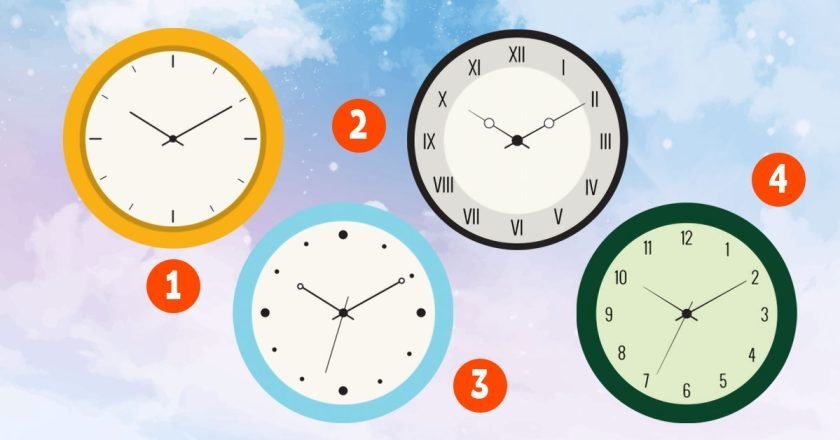 психологический тест с часами