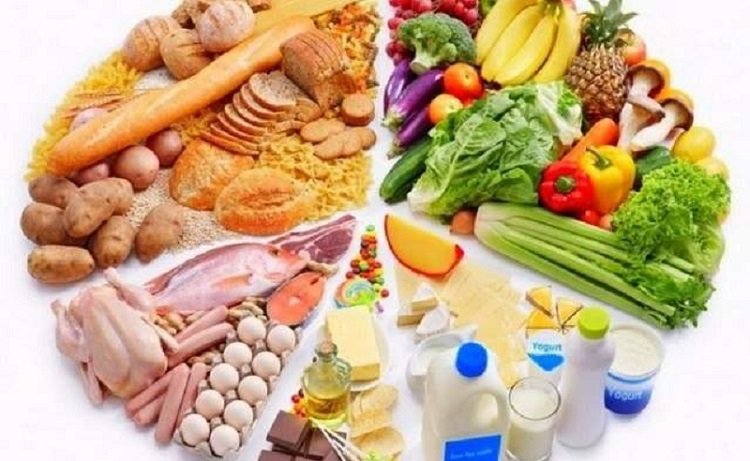 Рацион правильного питания на день