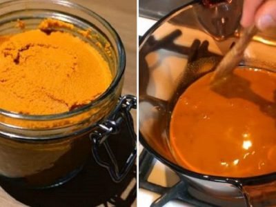 Рецепты с куркумой