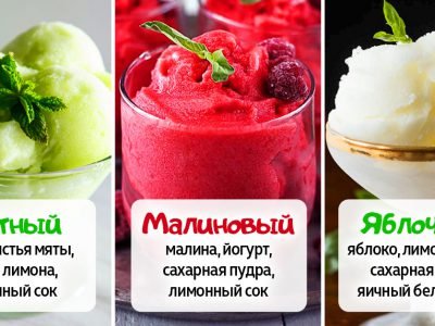 Рецепты сорбетов: 10 десертов из фруктов и ягод