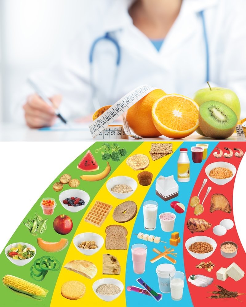 рекомендации по здоровому питанию