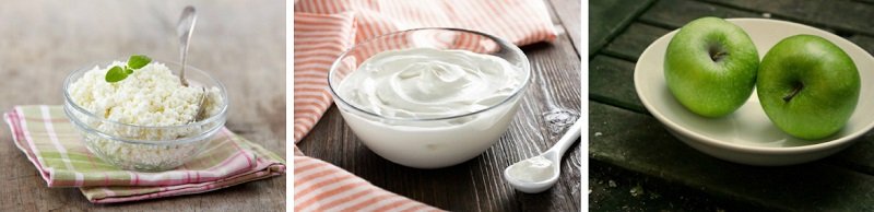 схема правильного питания