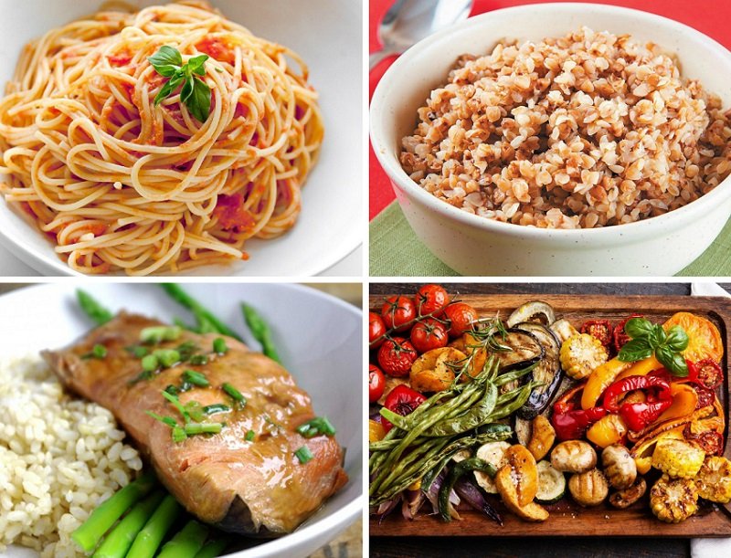 схема правильного питания