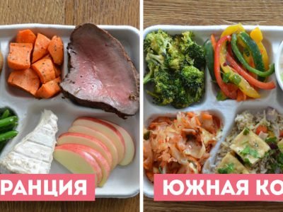 Школьные обеды