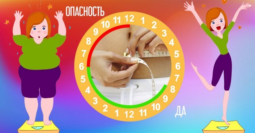 Система «Минус ужин»