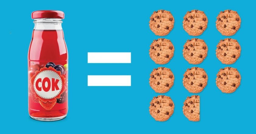 содержание сахара в продуктах