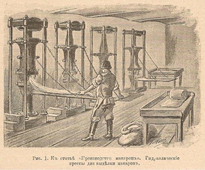 средние века