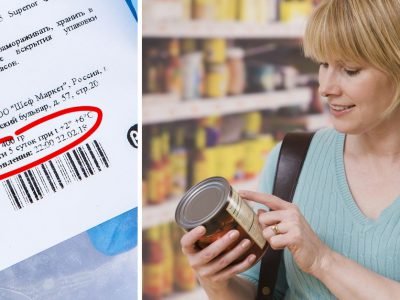 Сроки годности продуктов