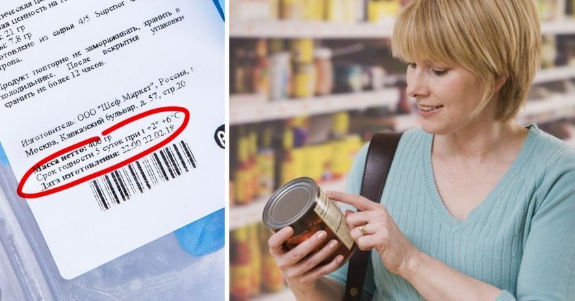 Программа для сроков годности продуктов на телефон