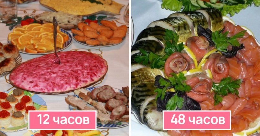 Сроки хранения блюд новогодние блюда