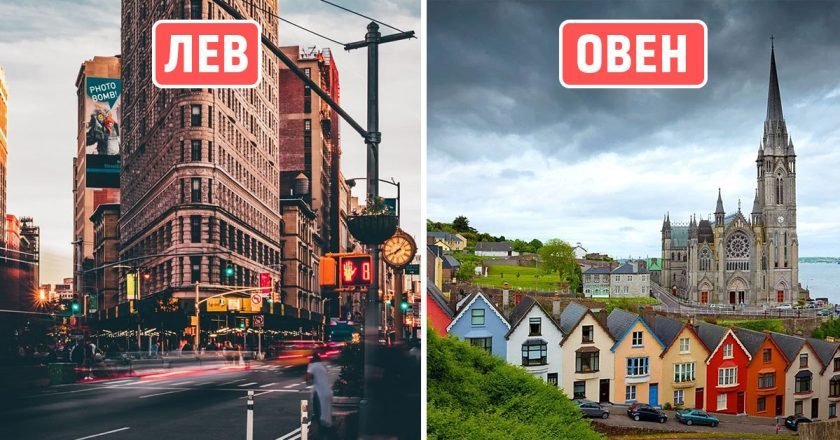 гороскоп по странам