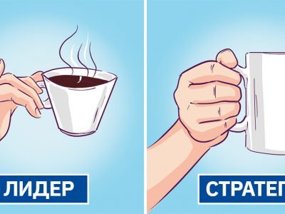Тест: как вы держите кружку
