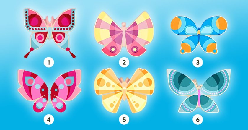 тест на амбициозность