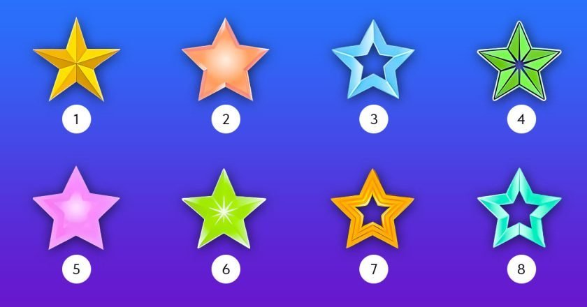 тест на определение таланта