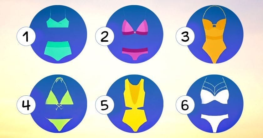 тест на основные черты характера