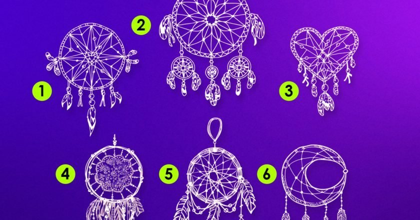 тест на скрытые черты характера