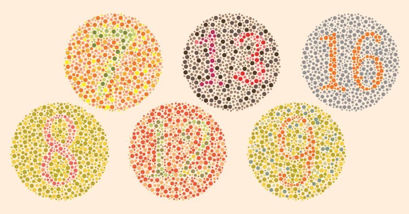 тест на вспыльчивость