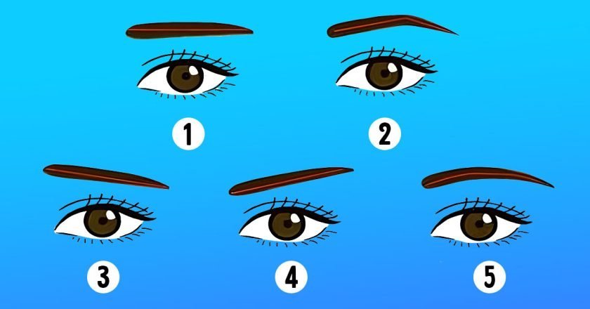 тест по форме бровей
