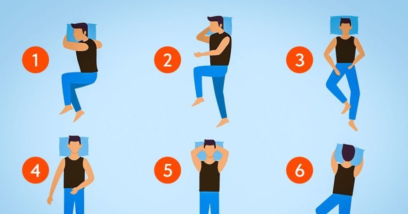 тест по позе для сна