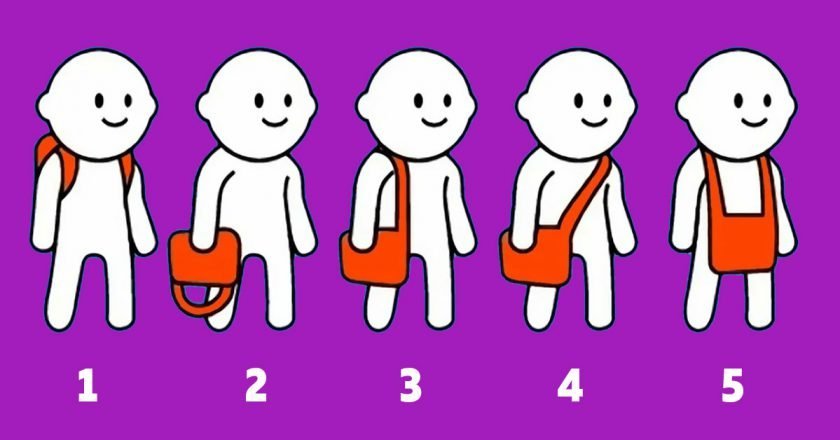 Психологический тест