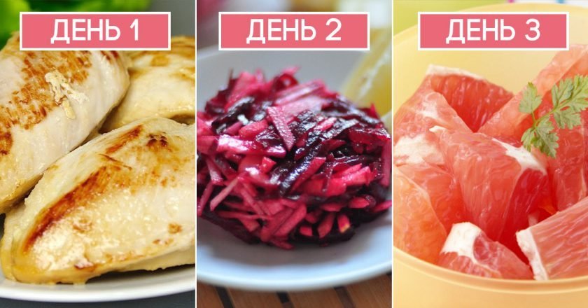 меню разгрузочного дня