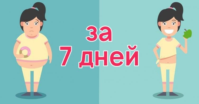 творожная диета