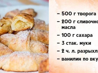 Творожные рогалики