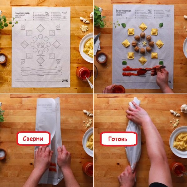 удобные приспособления для готовки