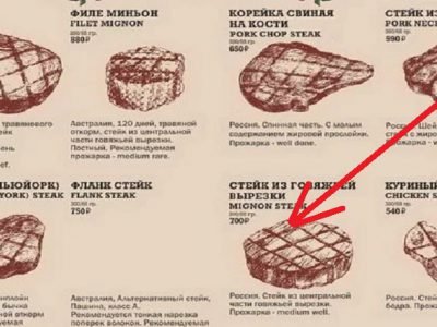 Виды стейков