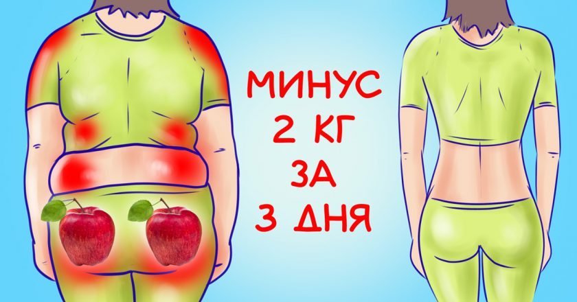 яблочная диета
