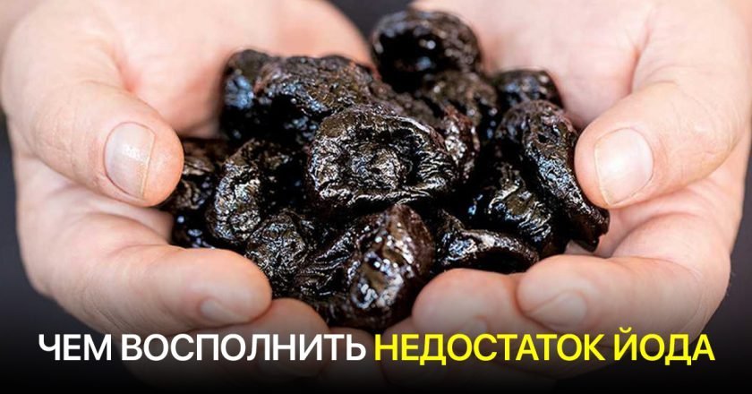Йод в продуктах йод в продуктах