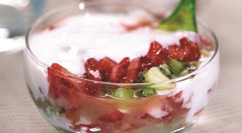 правильные перекусы